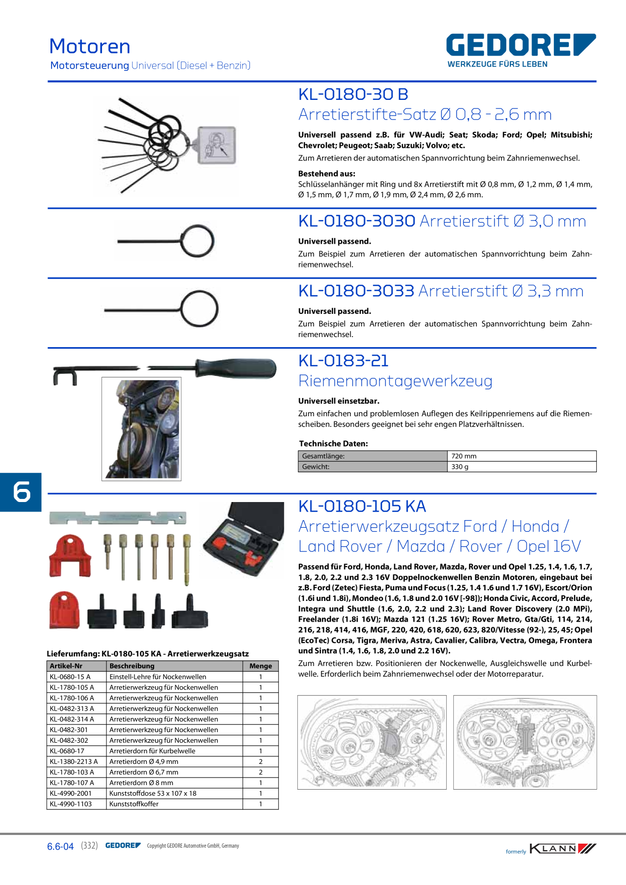 Catalog Overview Image