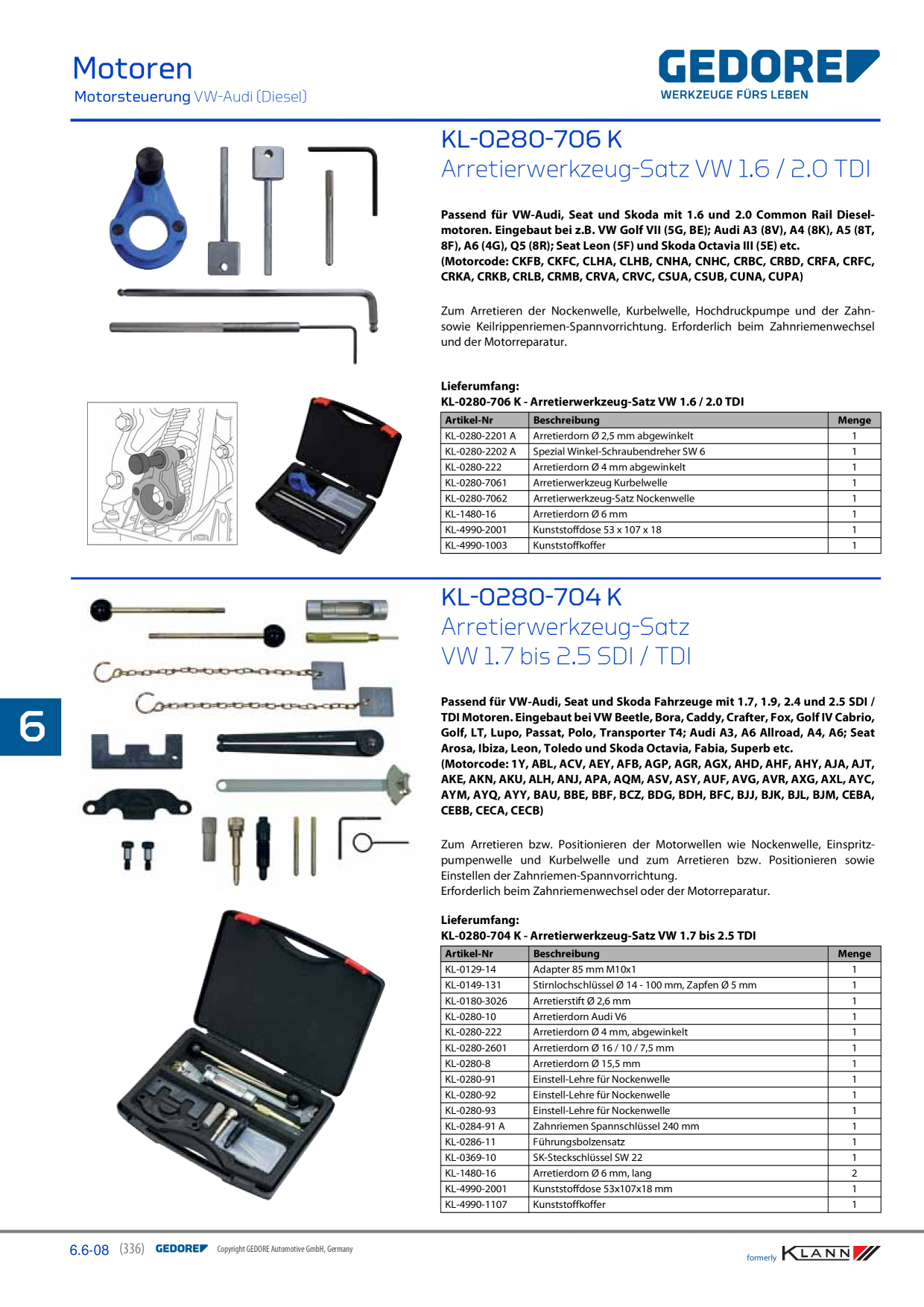 Catalog Overview Image