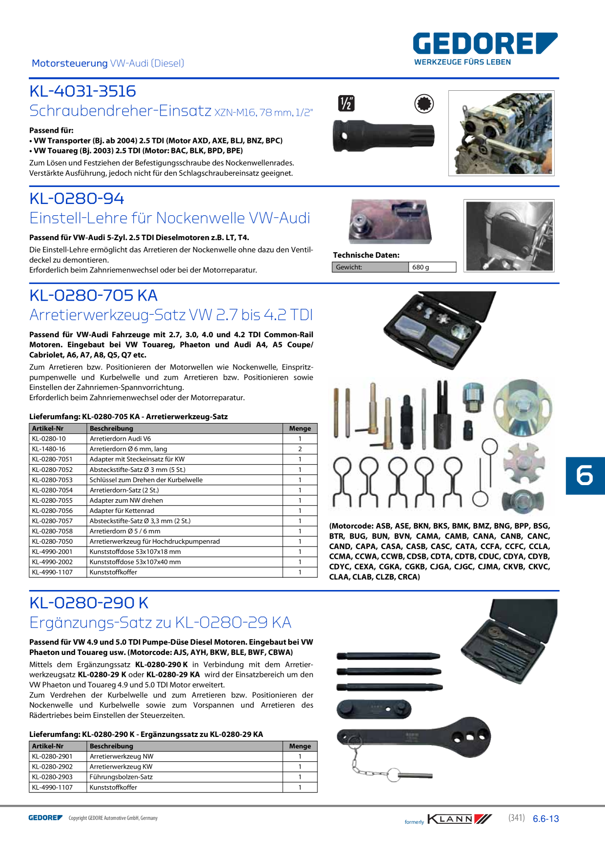 Catalog Overview Image