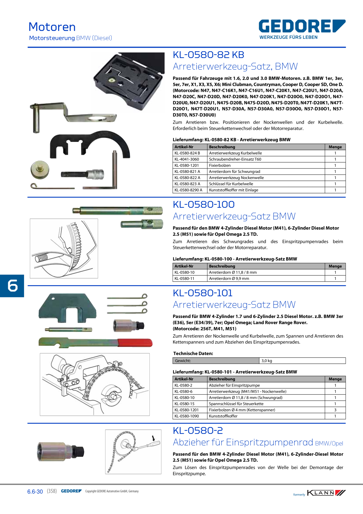 Catalog Overview Image