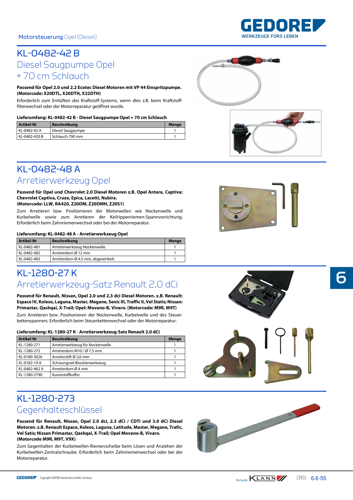 Catalog Overview Image