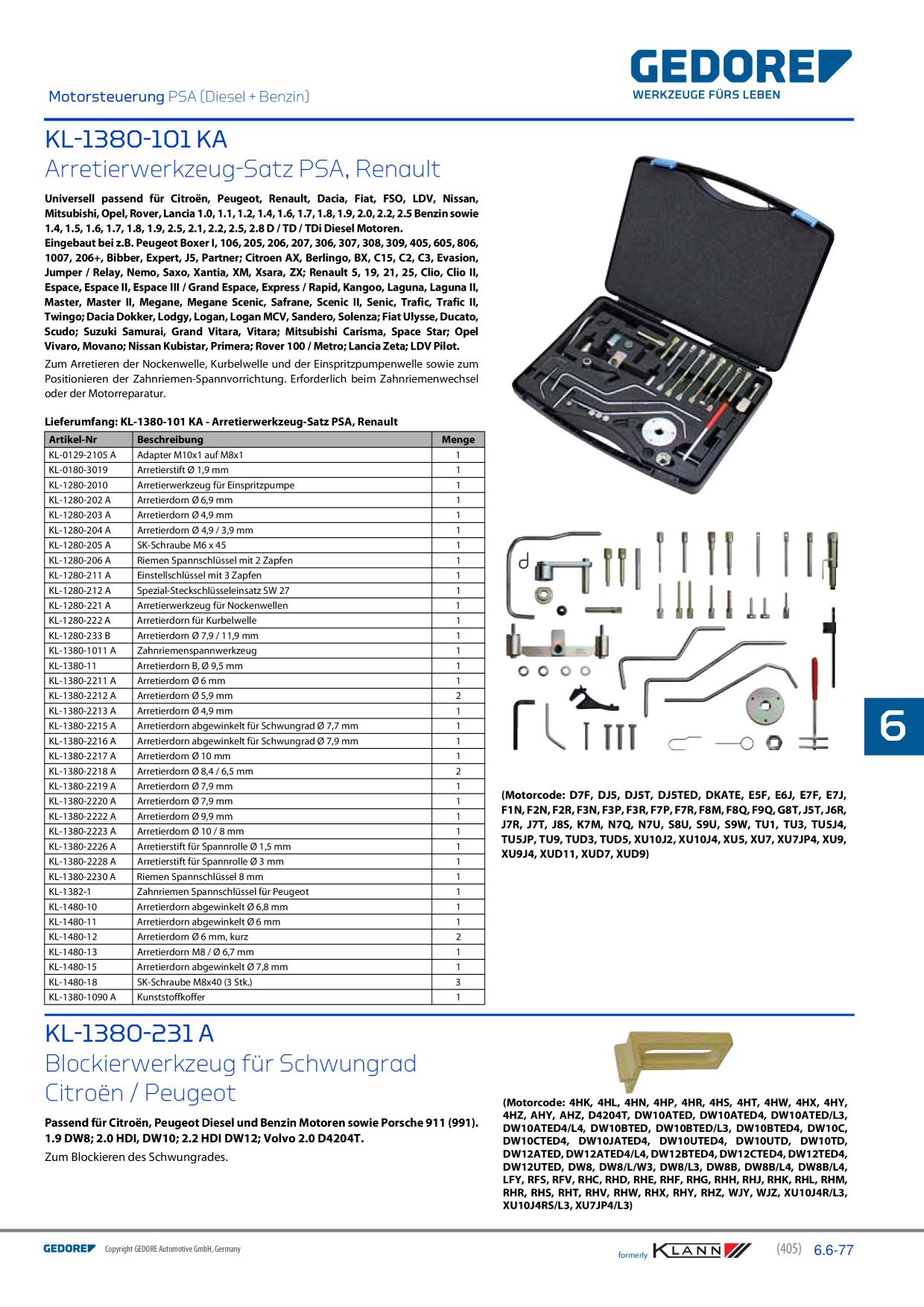 Catalog Overview Image