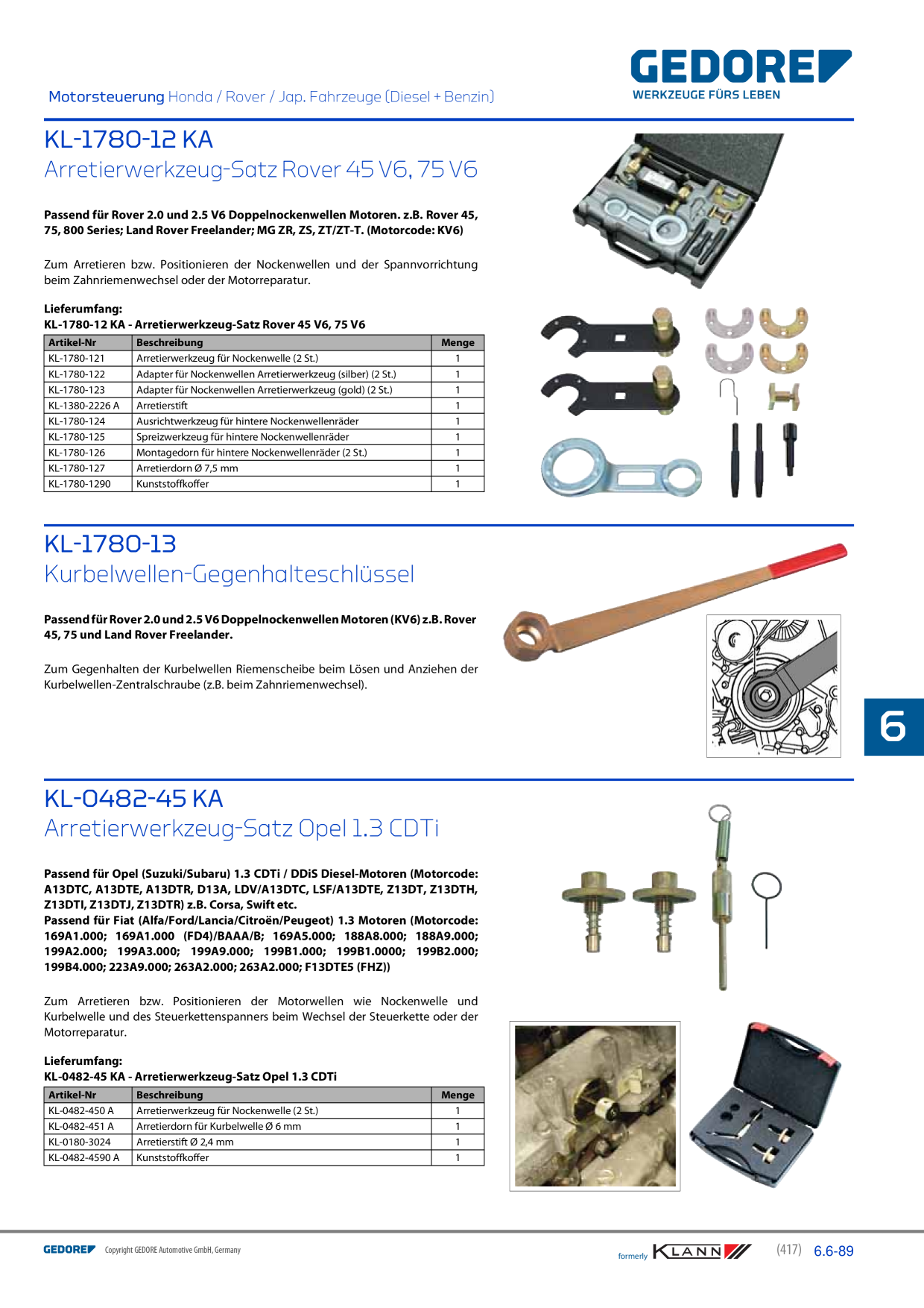 Catalog Overview Image