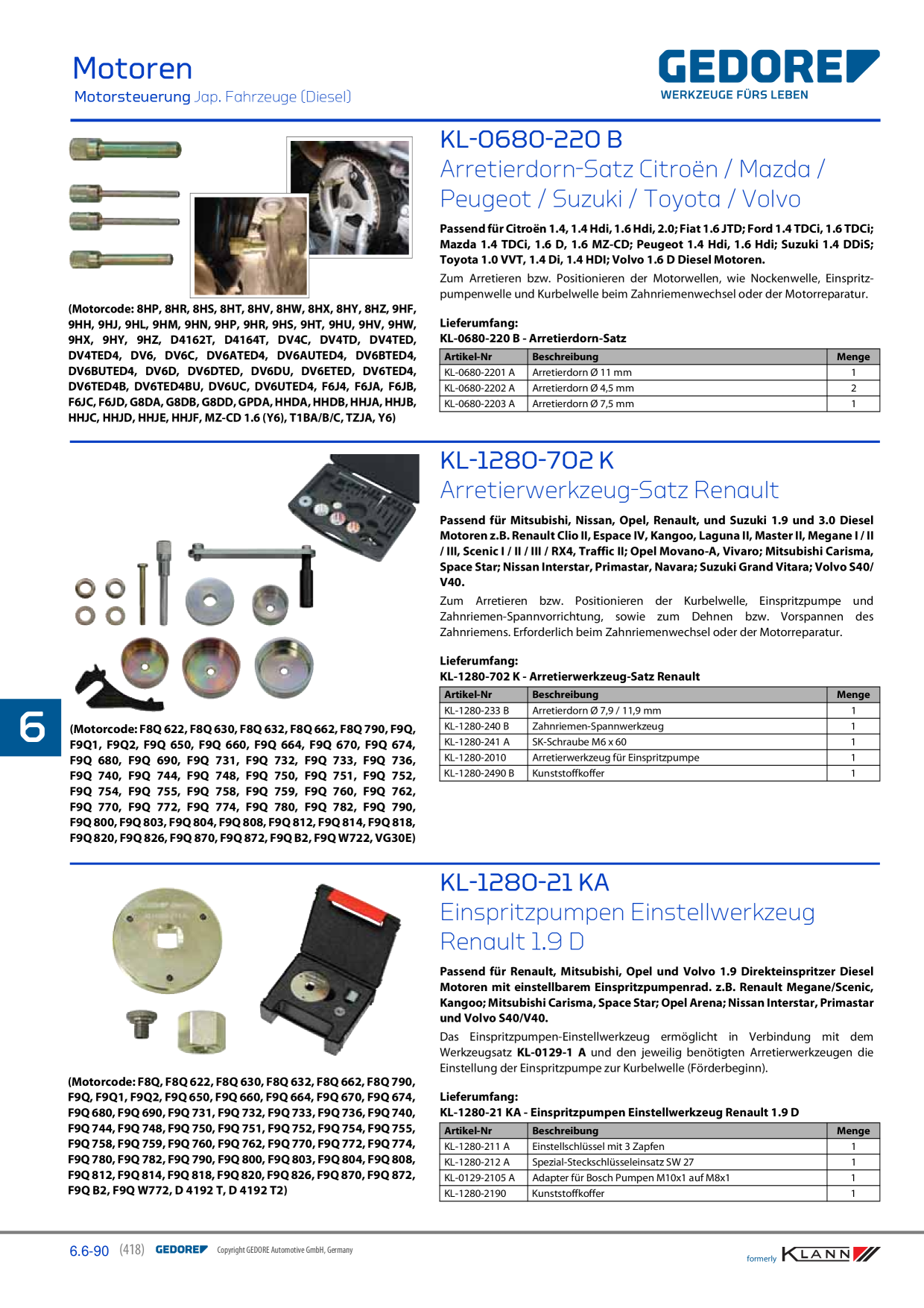 Catalog Overview Image