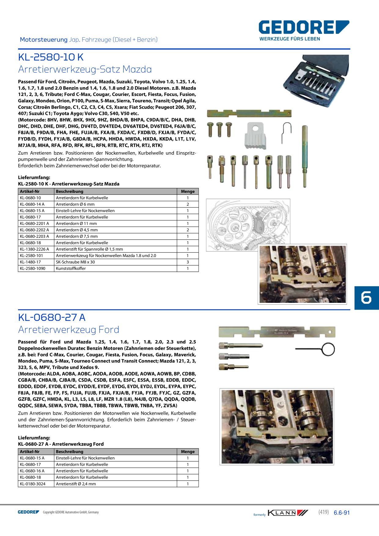 Catalog Overview Image