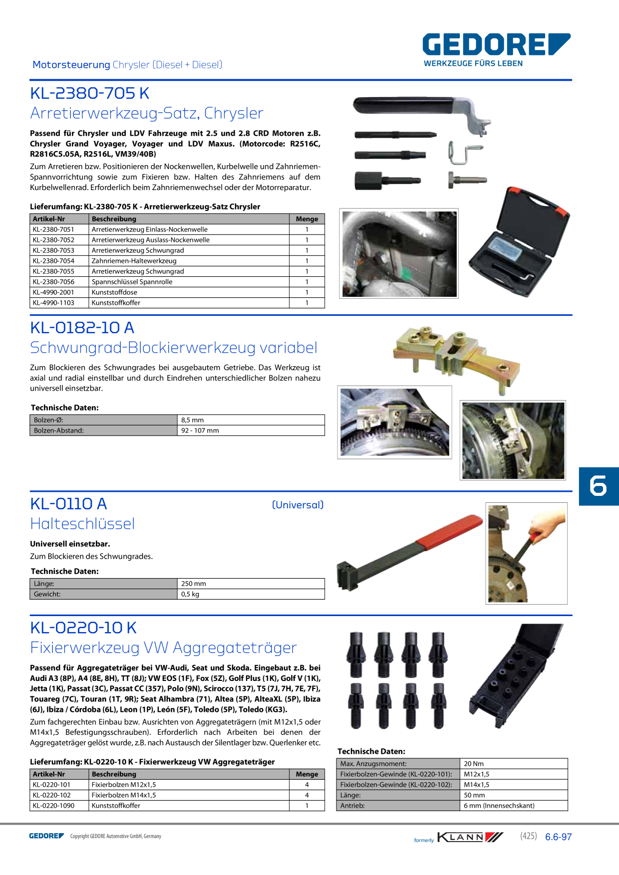 Catalog Overview Image