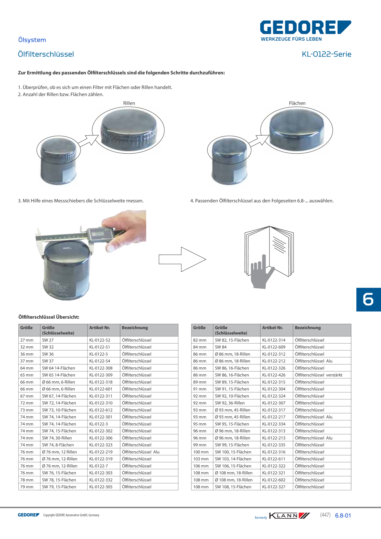 Catalog Overview Image