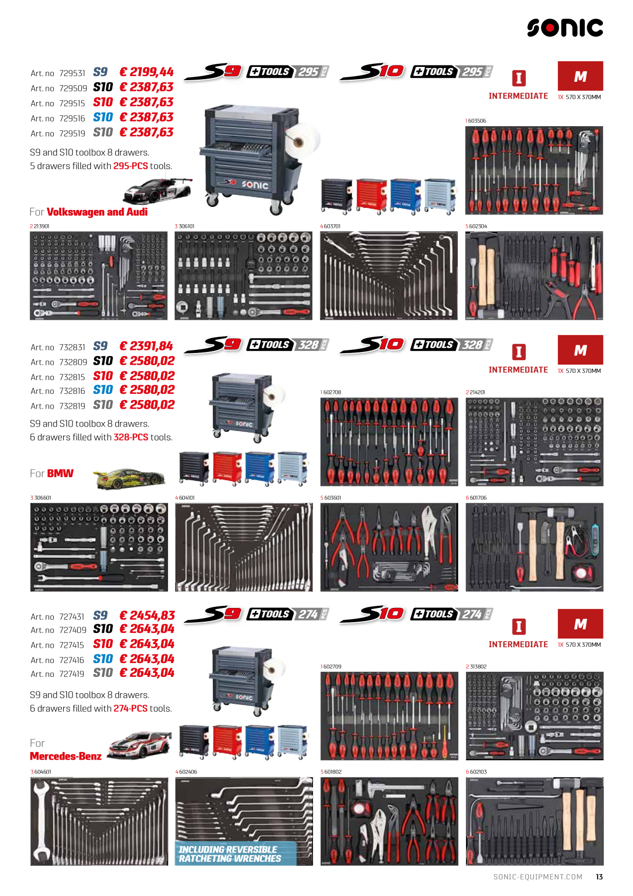 Catalog Overview Image