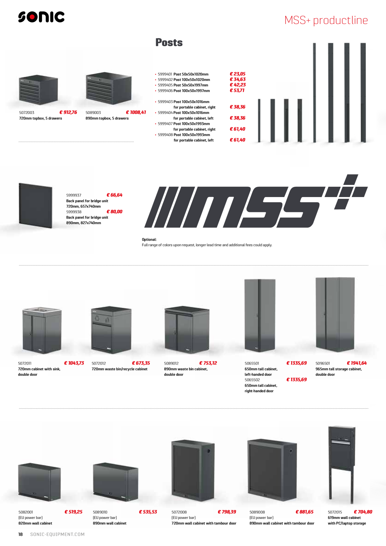 Catalog Overview Image