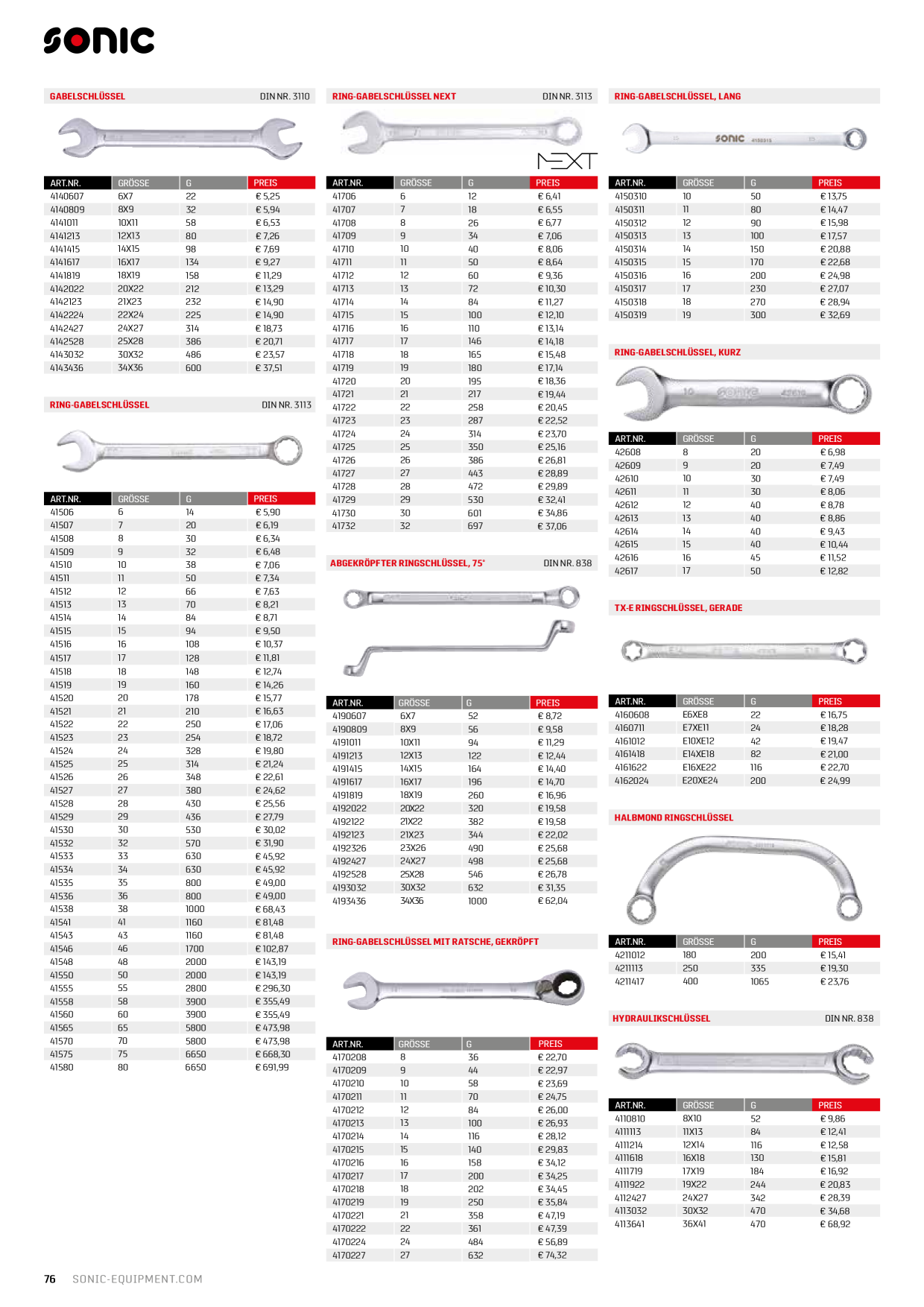 Catalog Overview Image