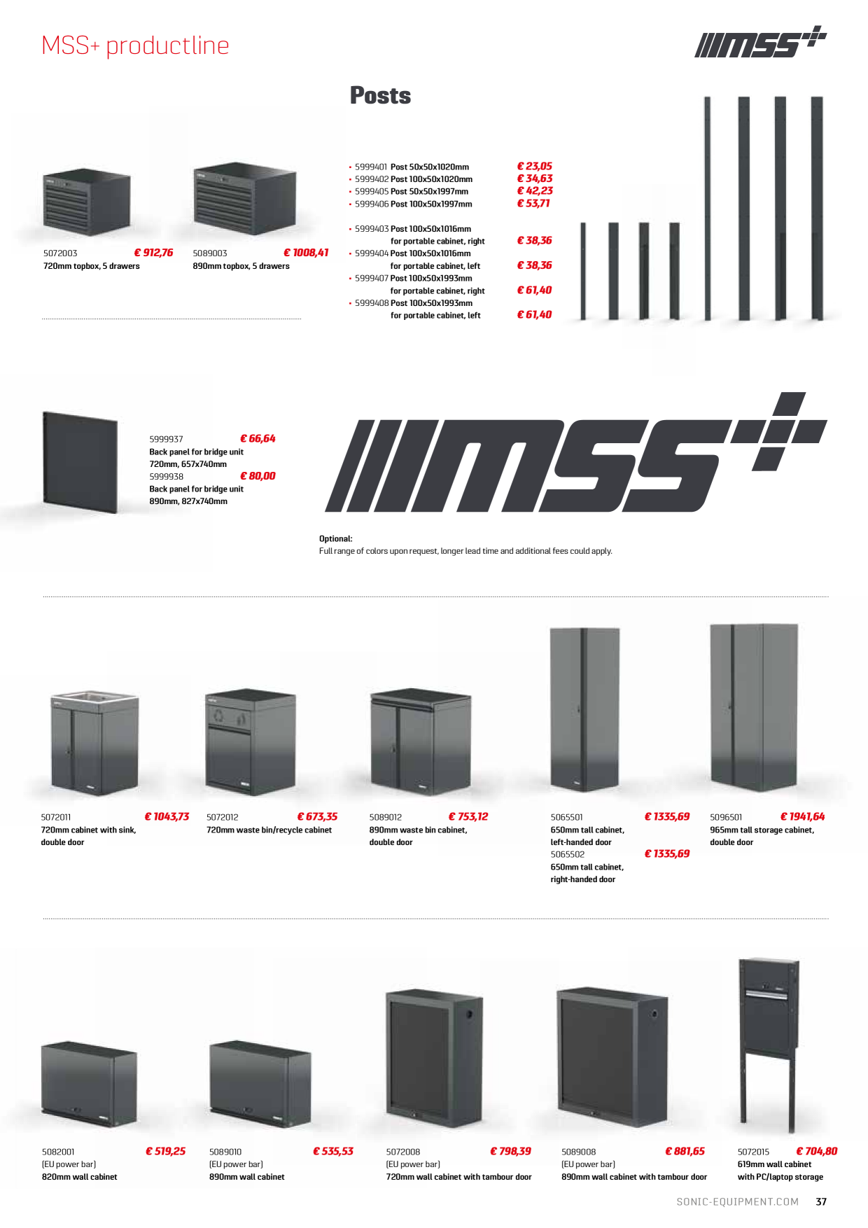 Catalog Overview Image
