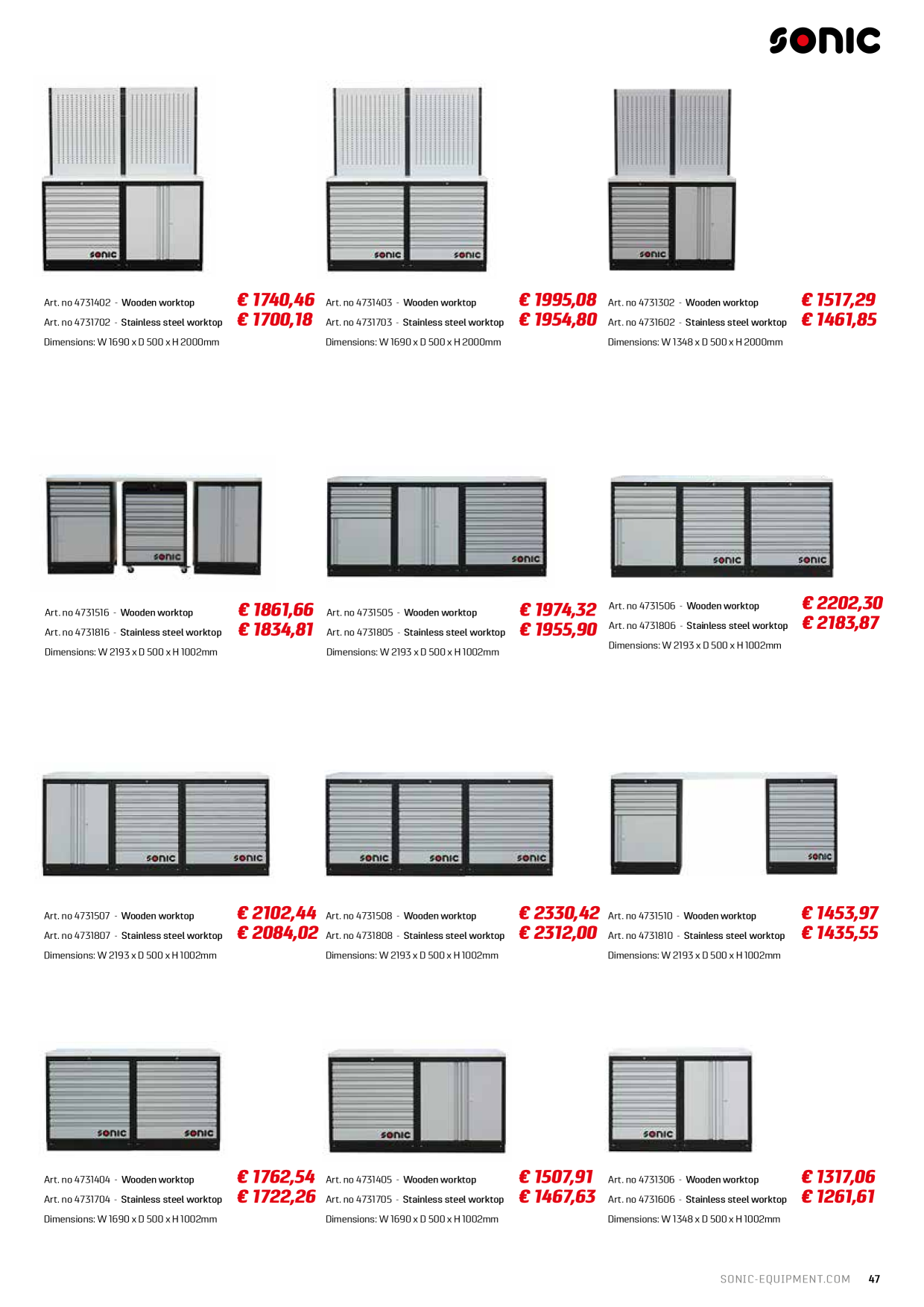 Catalog Overview Image