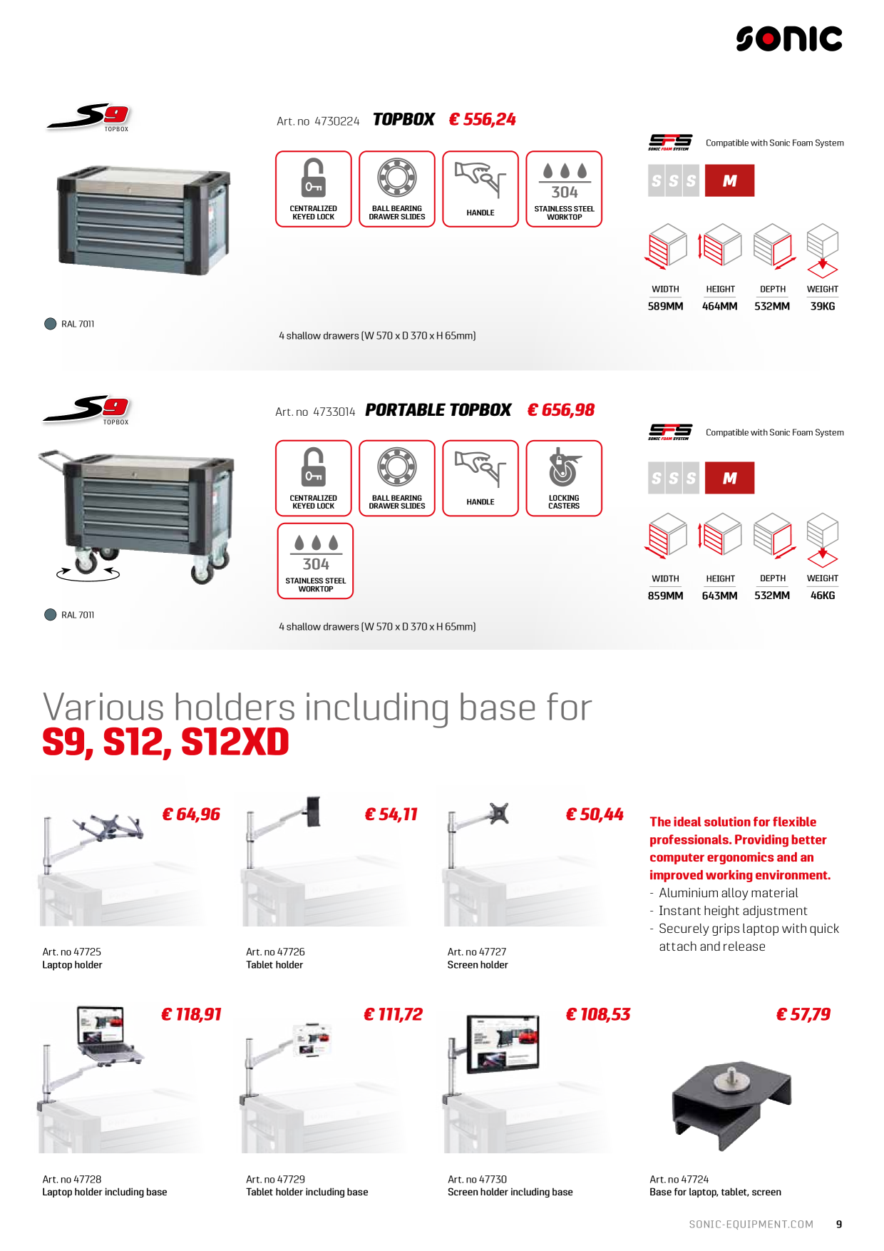 Catalog Overview Image