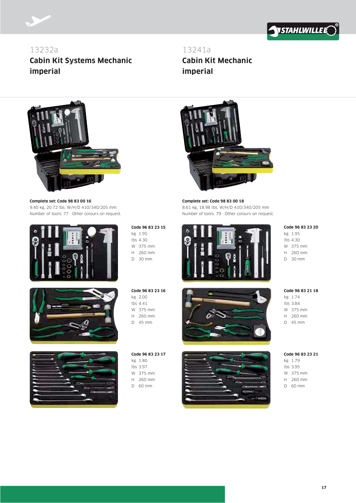 Catalog Overview Image