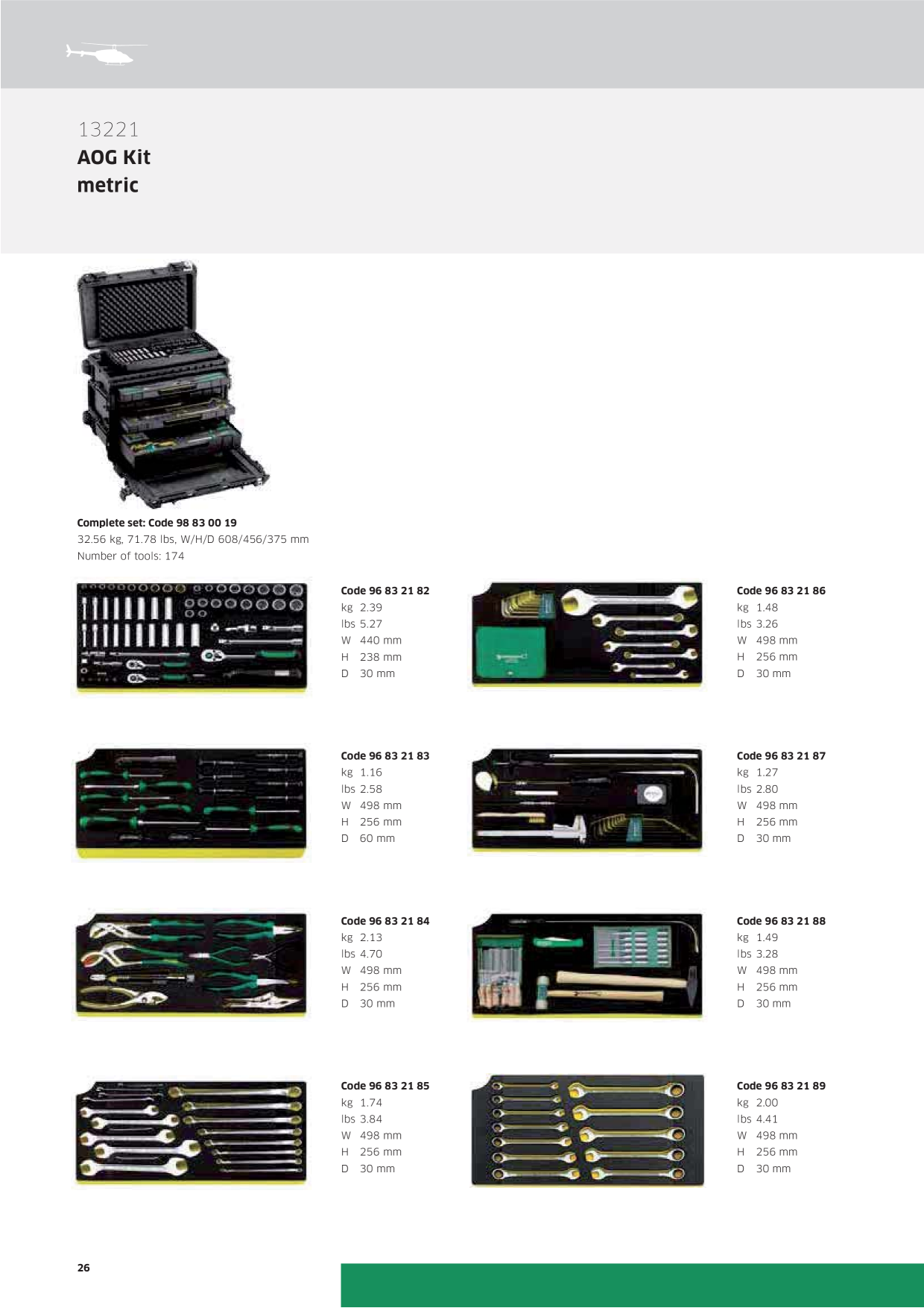 Catalog Overview Image