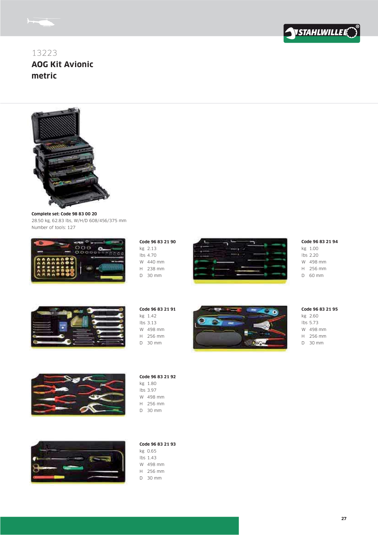 Catalog Overview Image