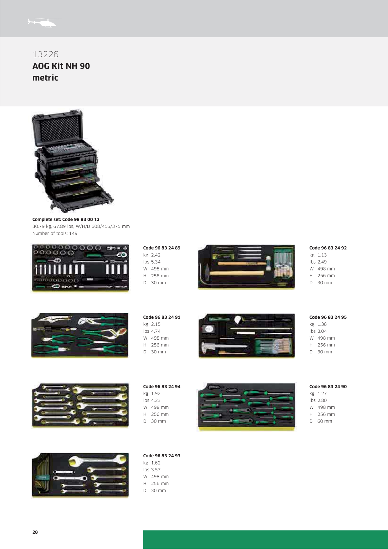 Catalog Overview Image