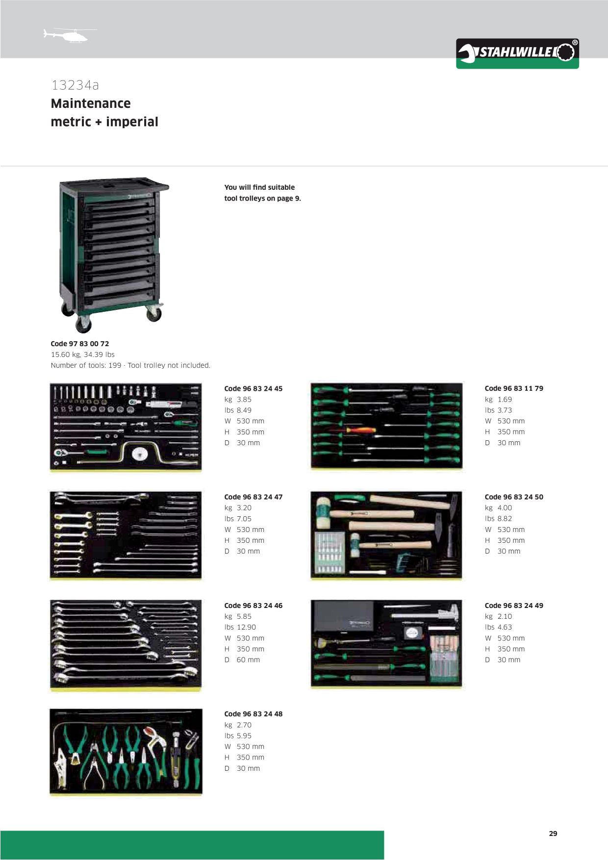 Catalog Overview Image