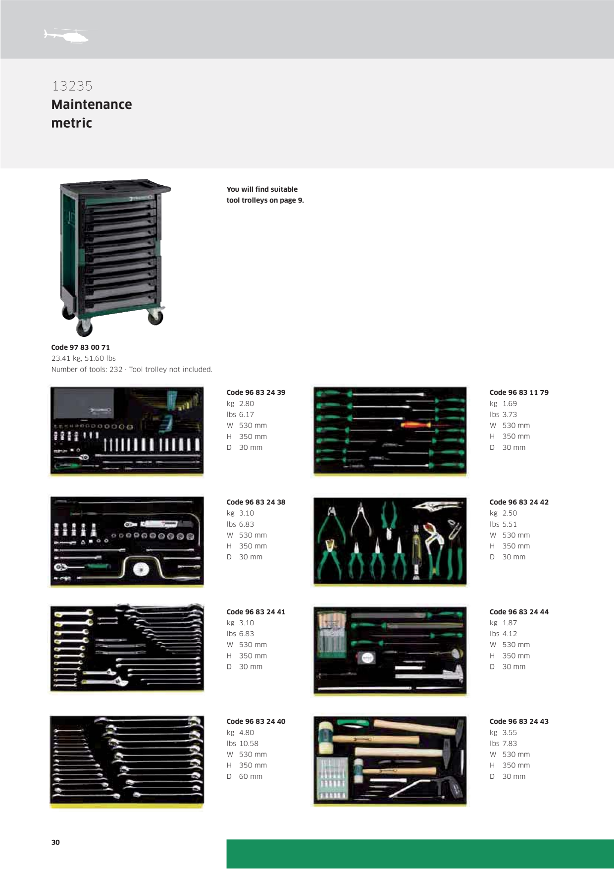 Catalog Overview Image