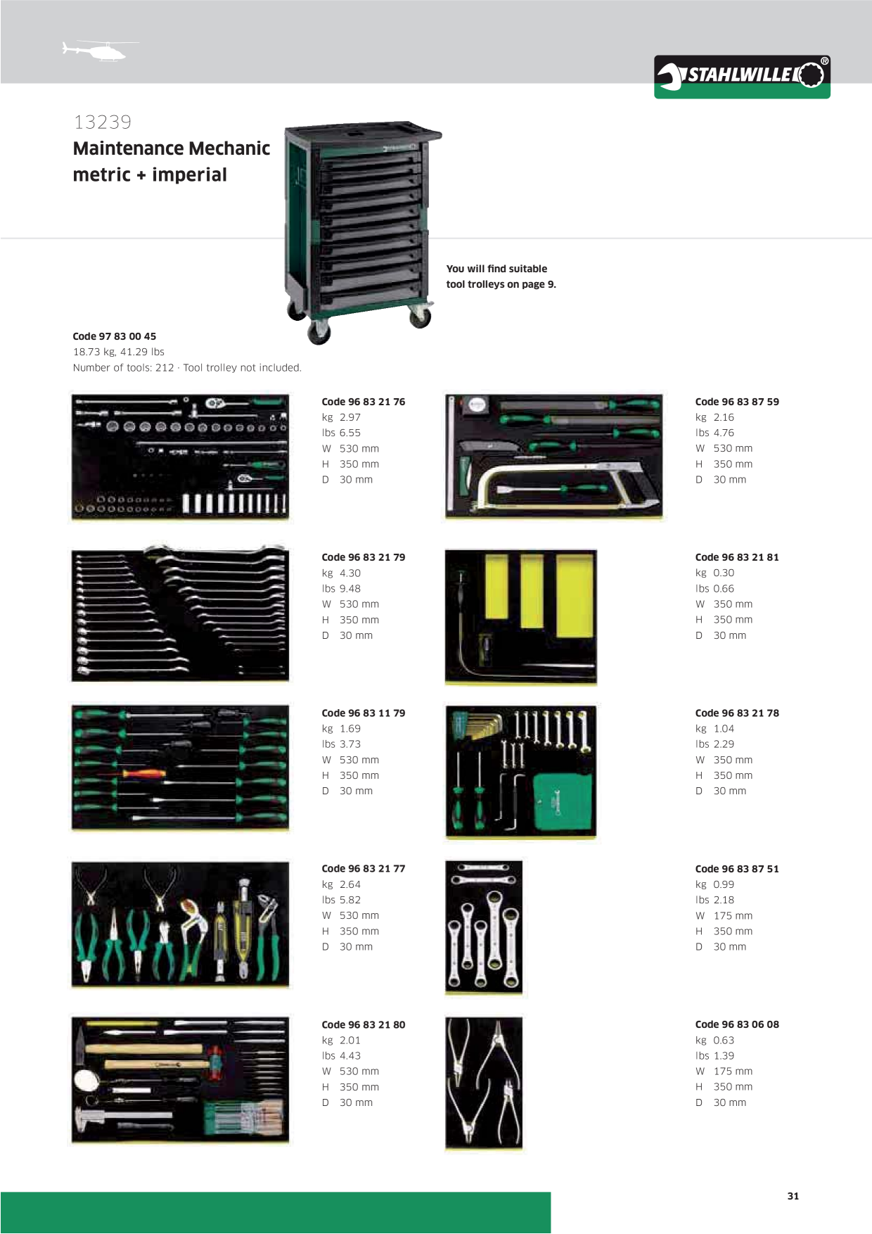 Catalog Overview Image