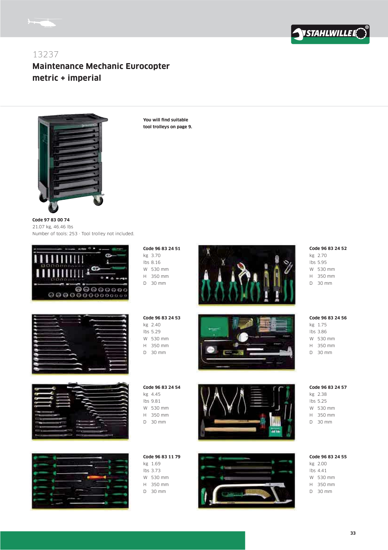 Catalog Overview Image