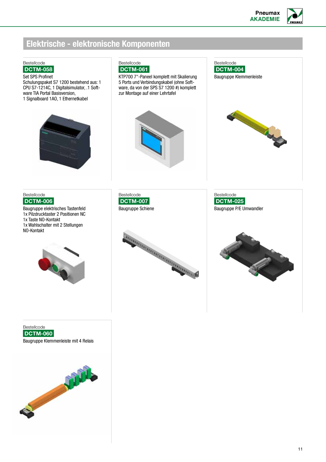 Catalog Overview Image