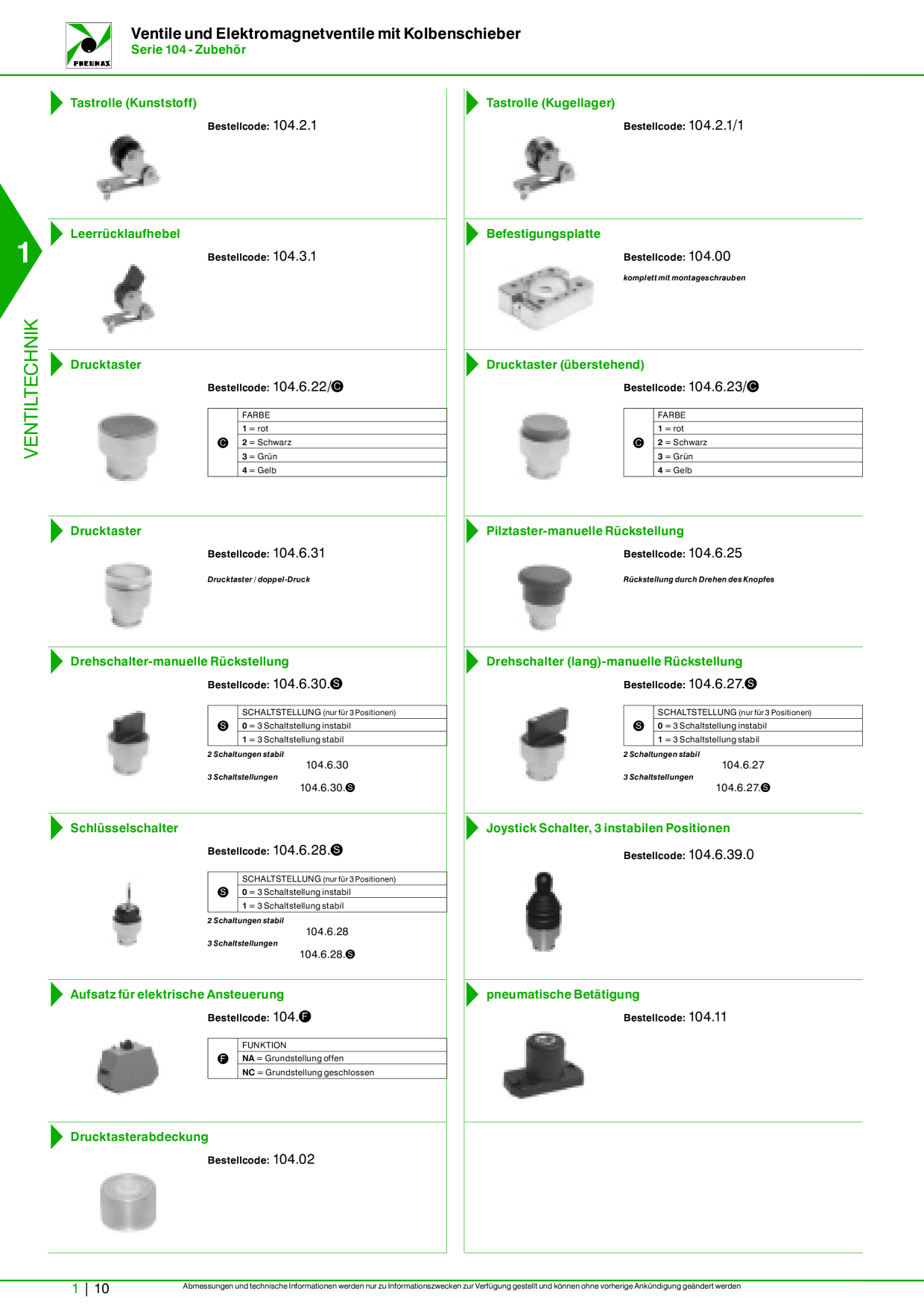 Catalog Overview Image