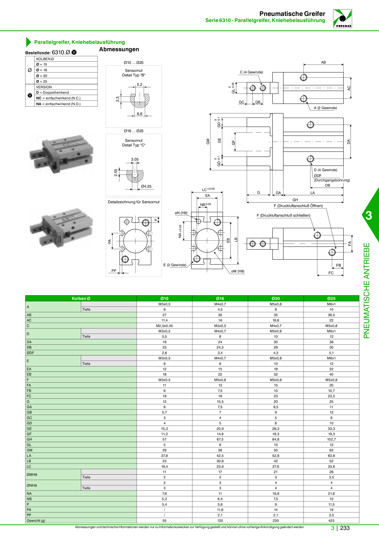 Catalog Overview Image
