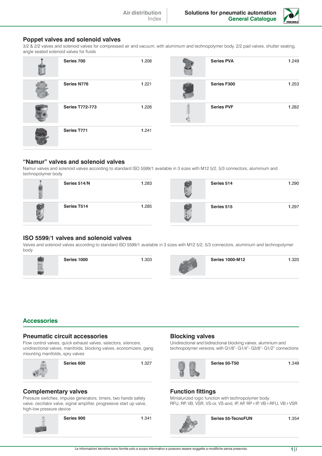 Catalog Overview Image