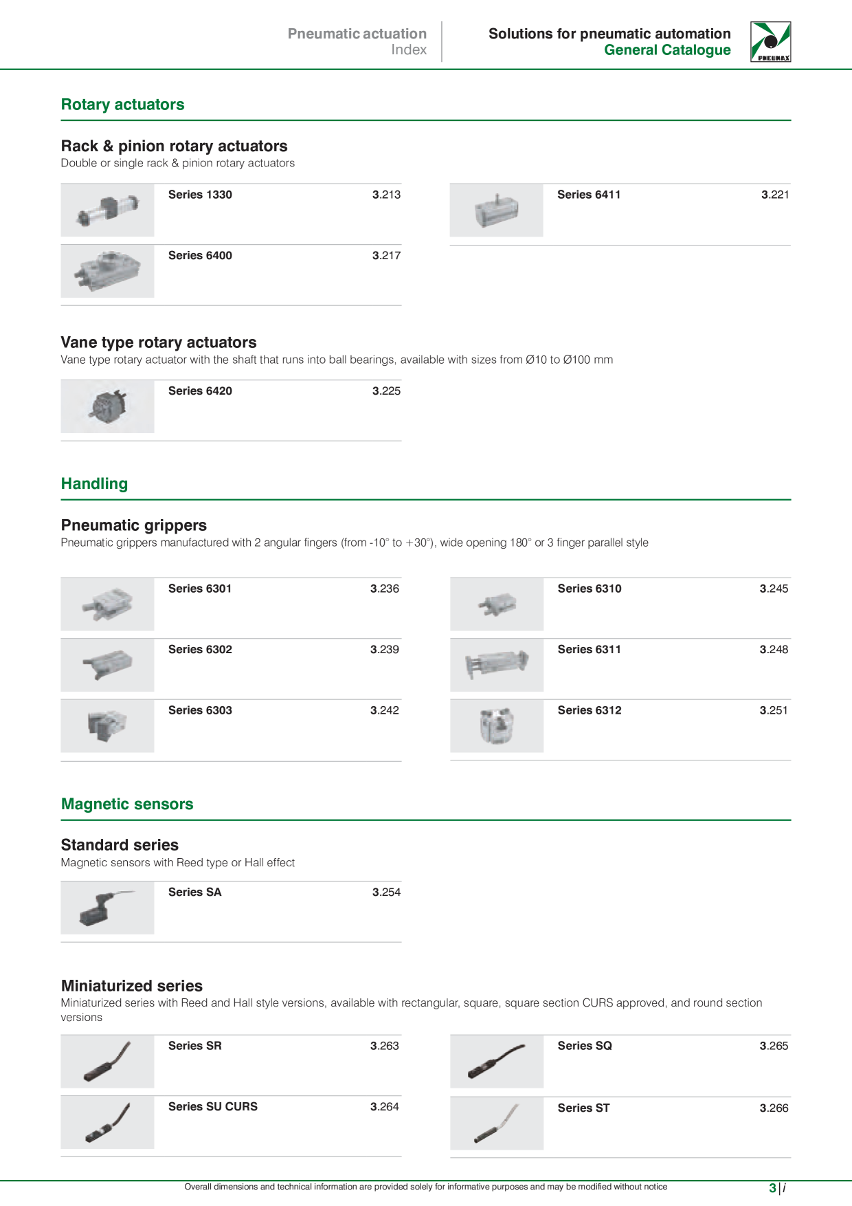 Catalog Overview Image