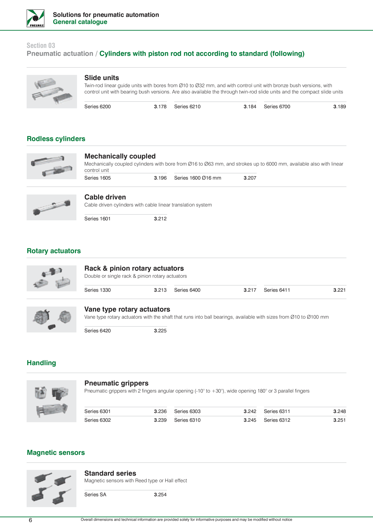 Catalog Overview Image