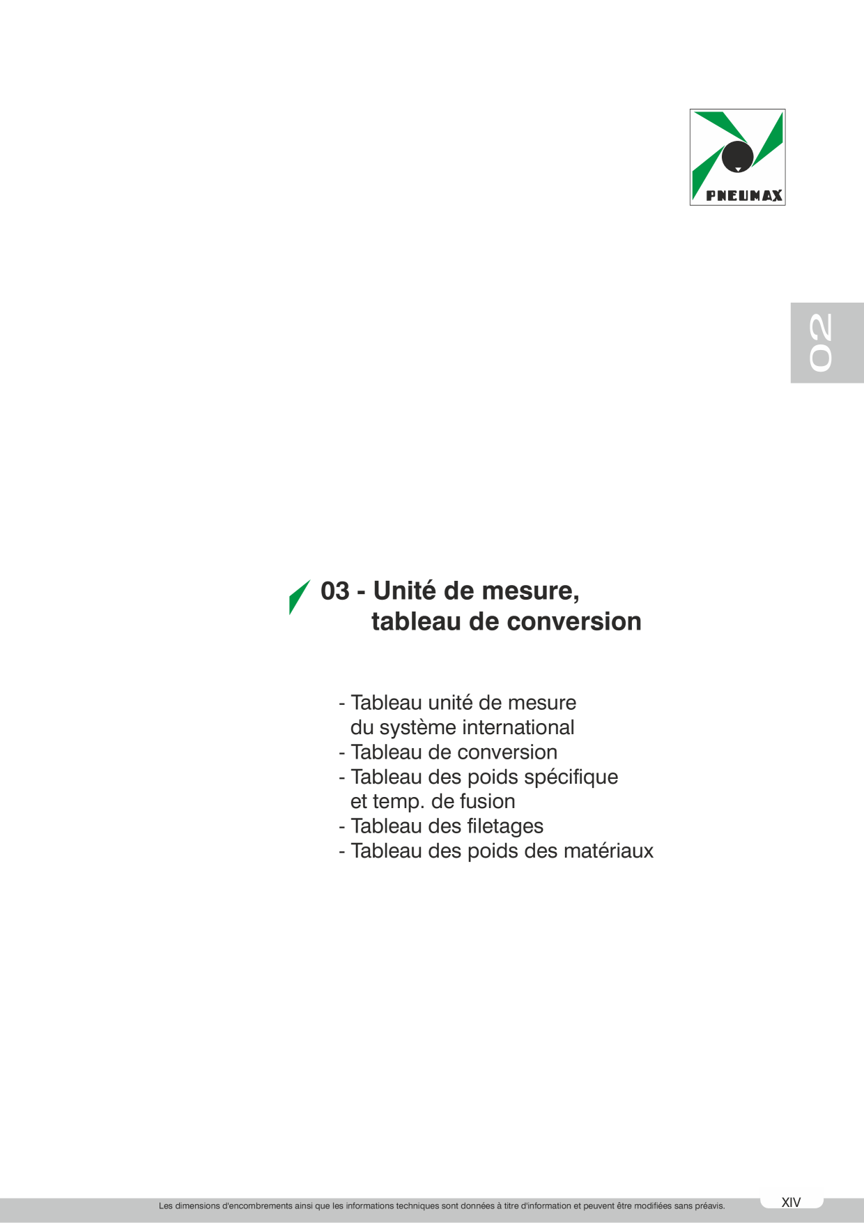 Catalog Overview Image