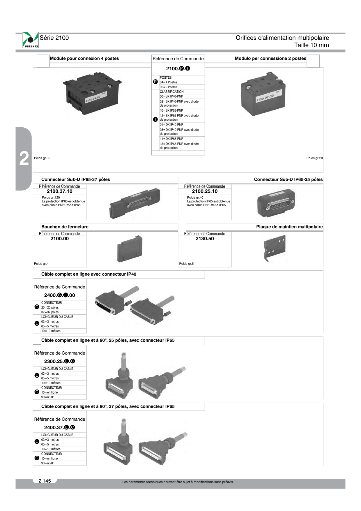 Catalog Overview Image