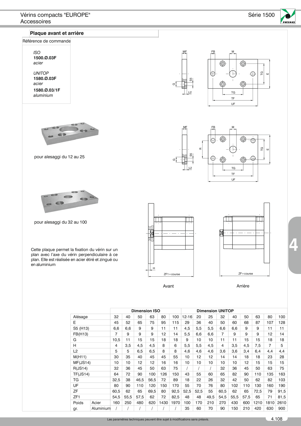 Catalog Overview Image