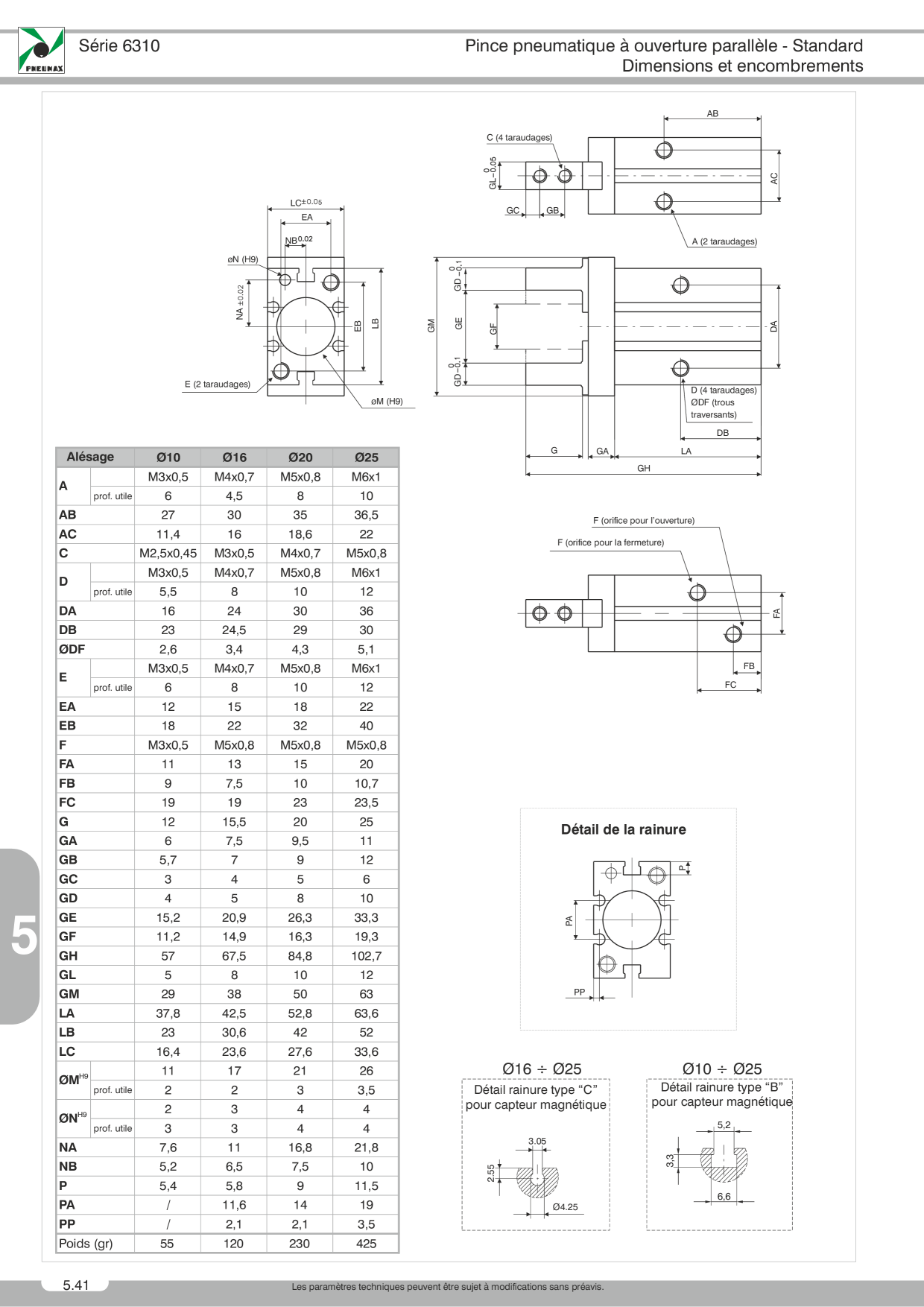 Catalog Overview Image