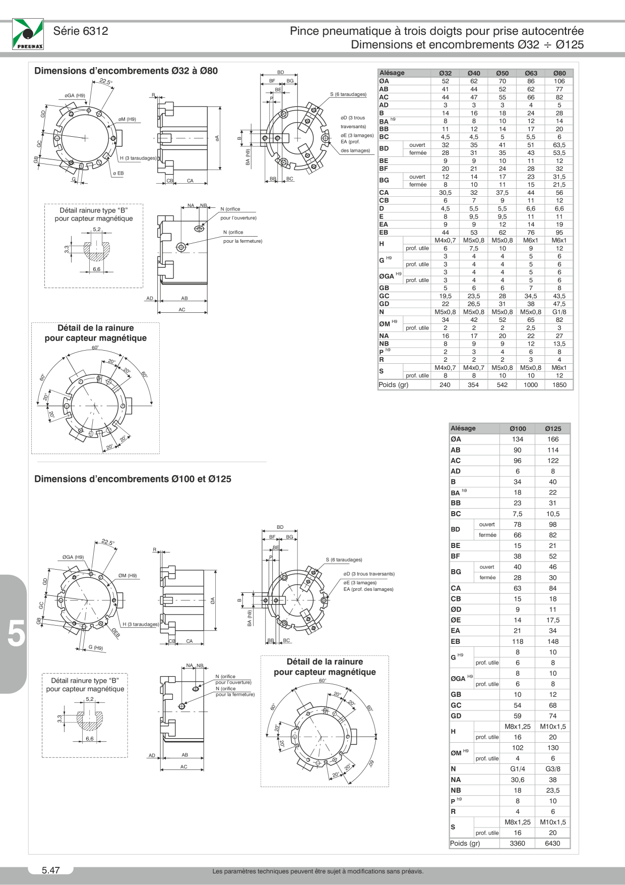 Catalog Overview Image