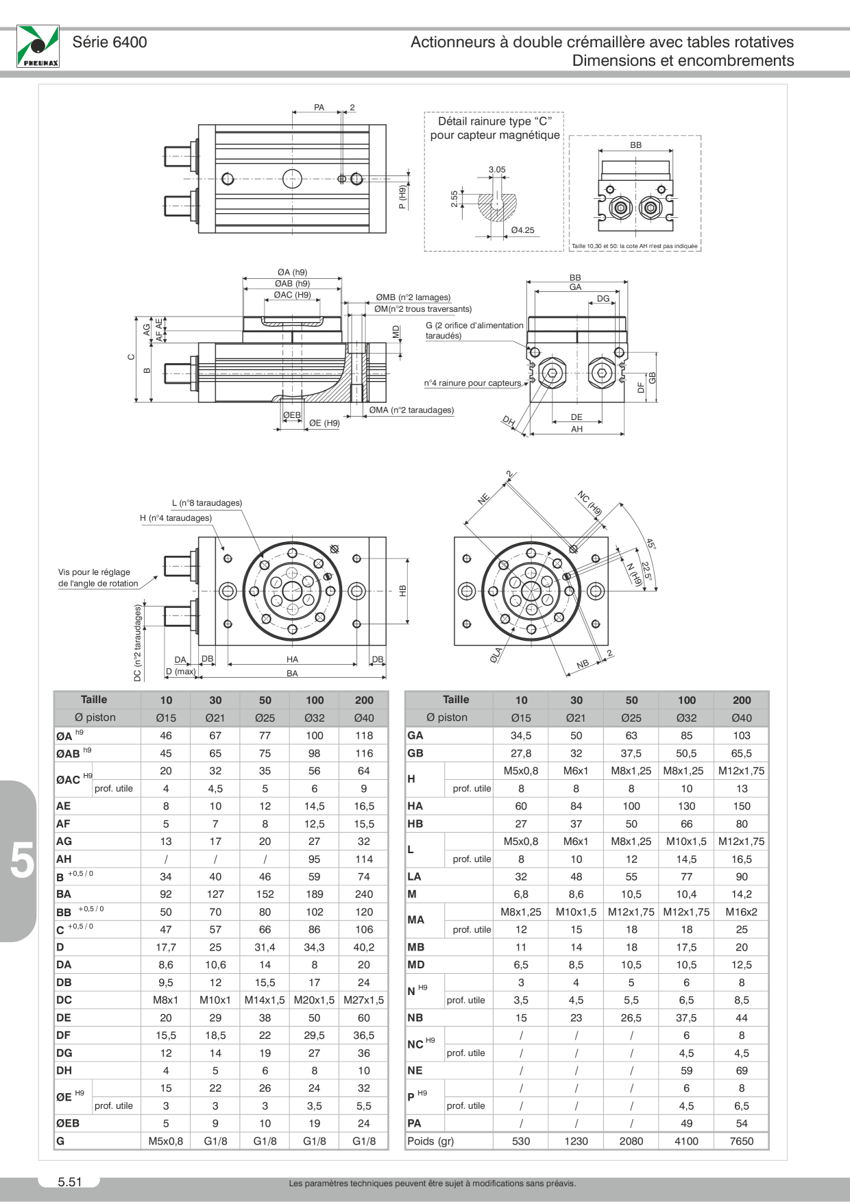 Catalog Overview Image