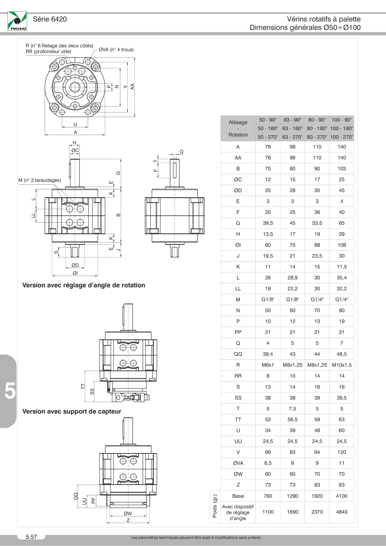 Catalog Overview Image
