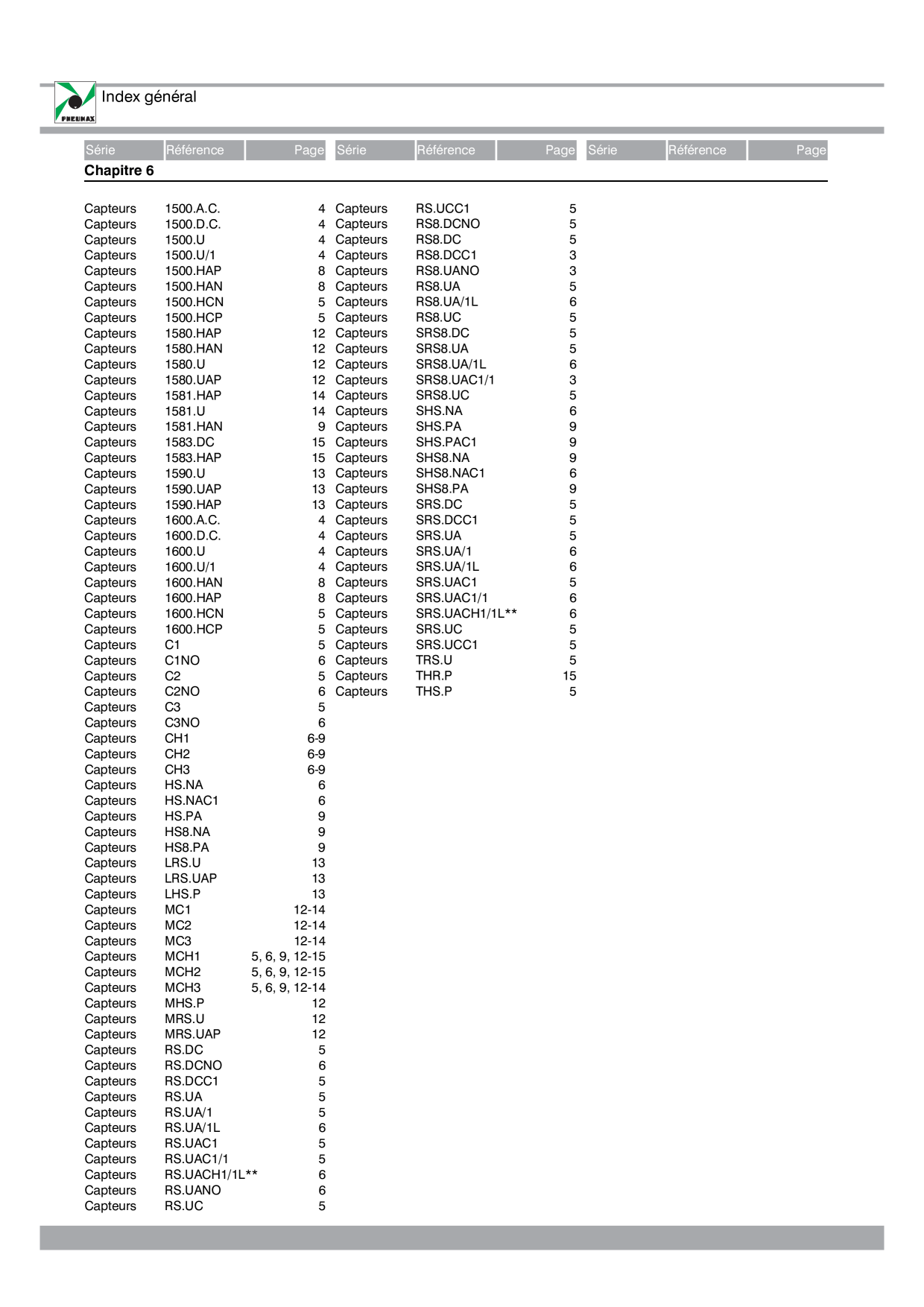Catalog Overview Image
