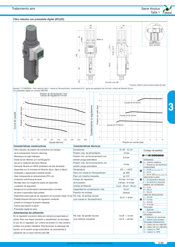 Pneumax  Airplus Filterregler G1/4, Größe 1, T171BEPBCA