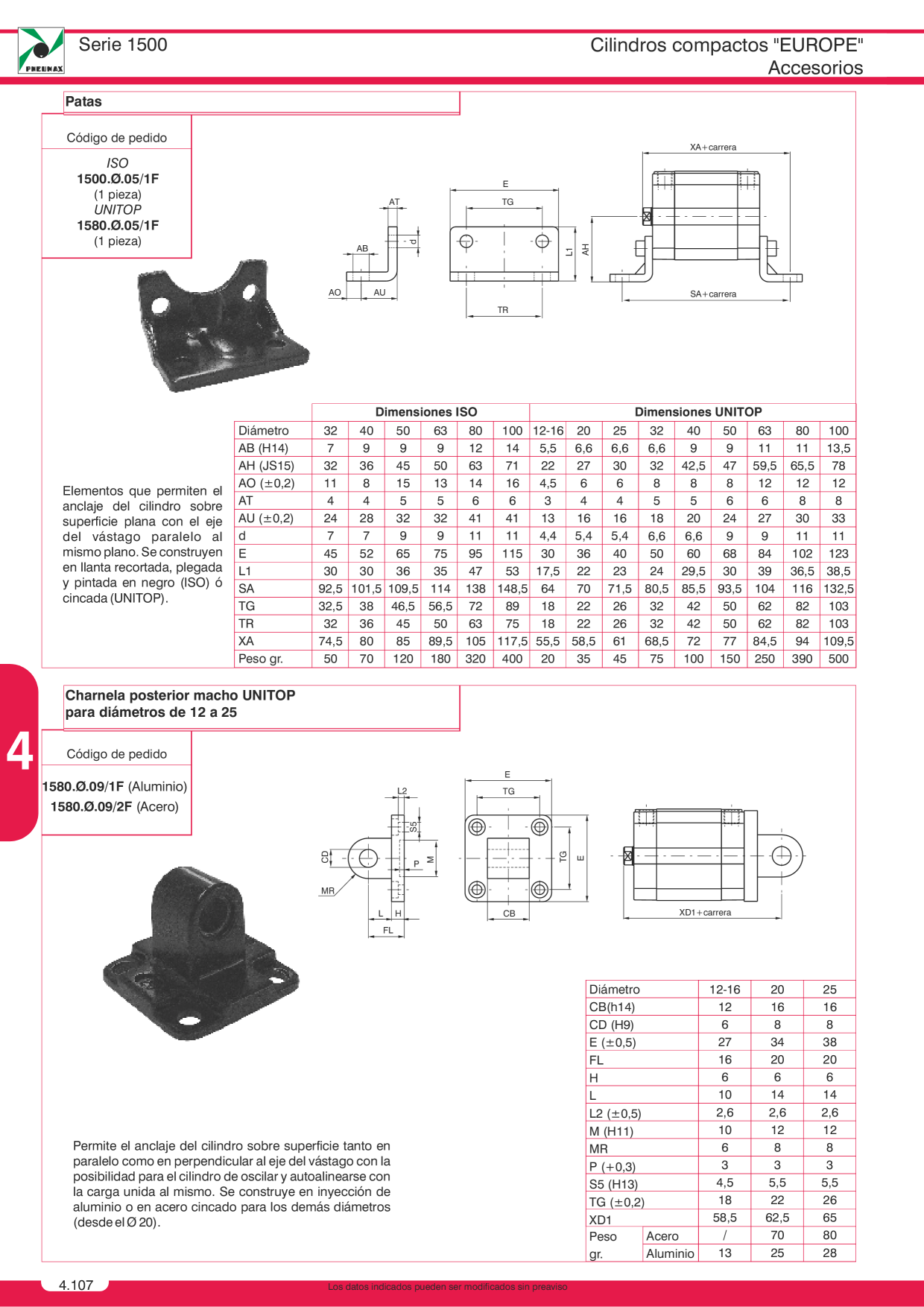 Catalog Overview Image