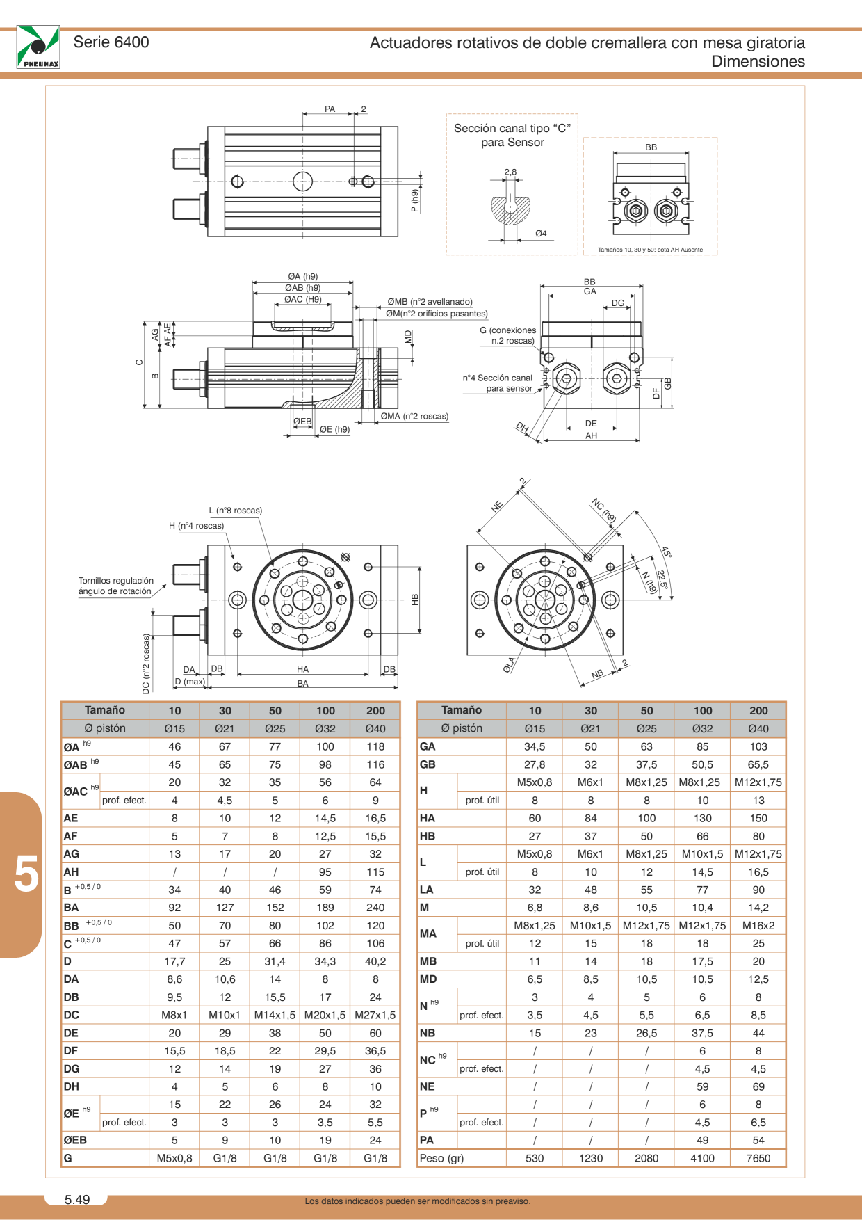 Catalog Overview Image