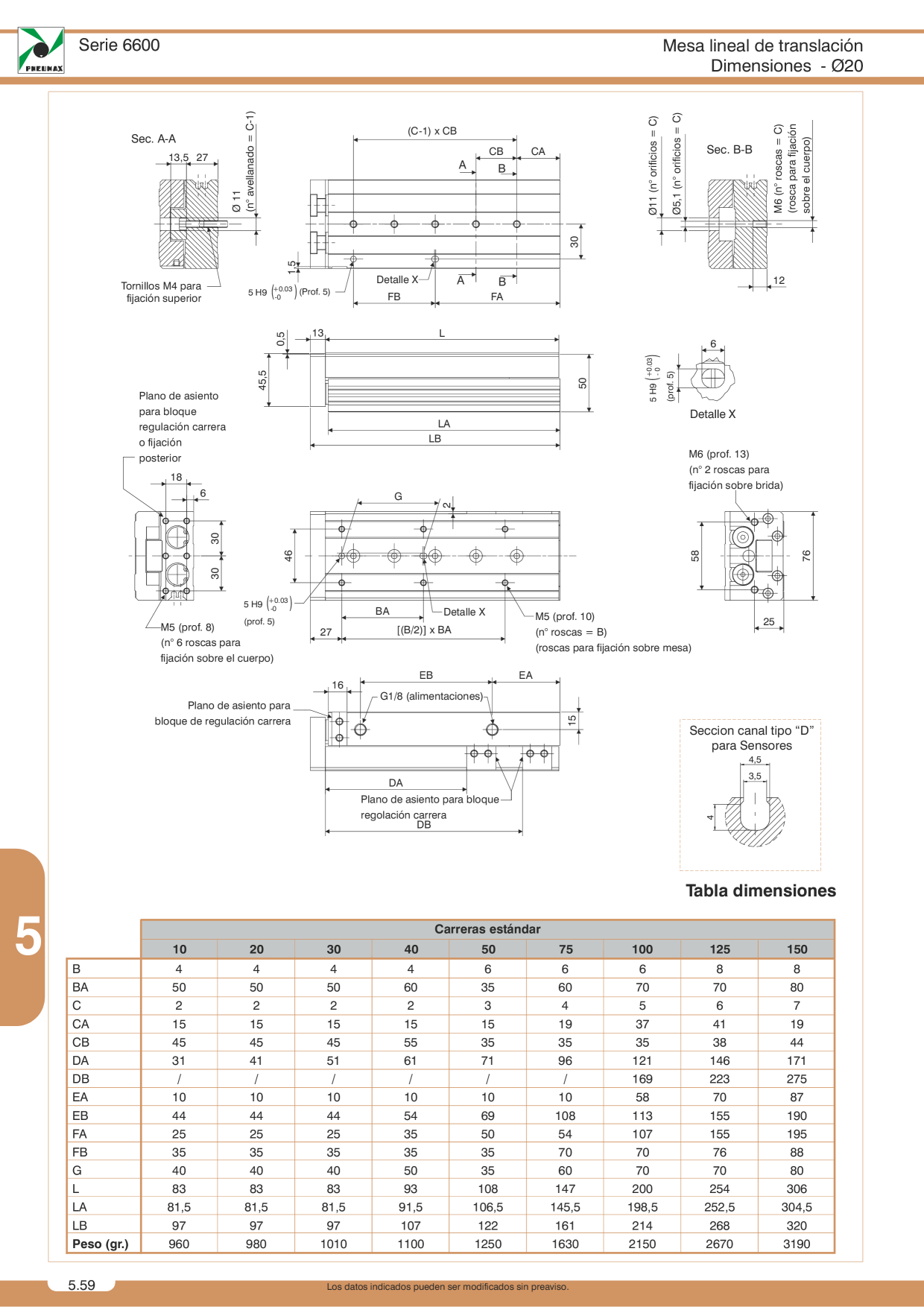 Catalog Overview Image