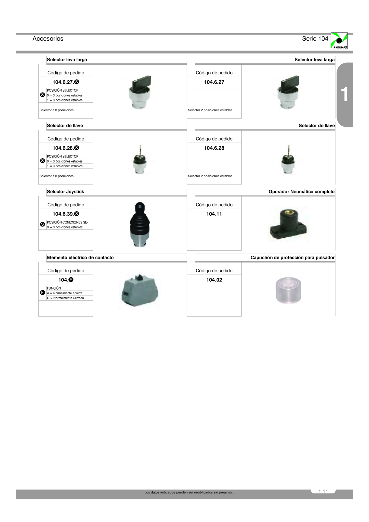 Catalog Overview Image