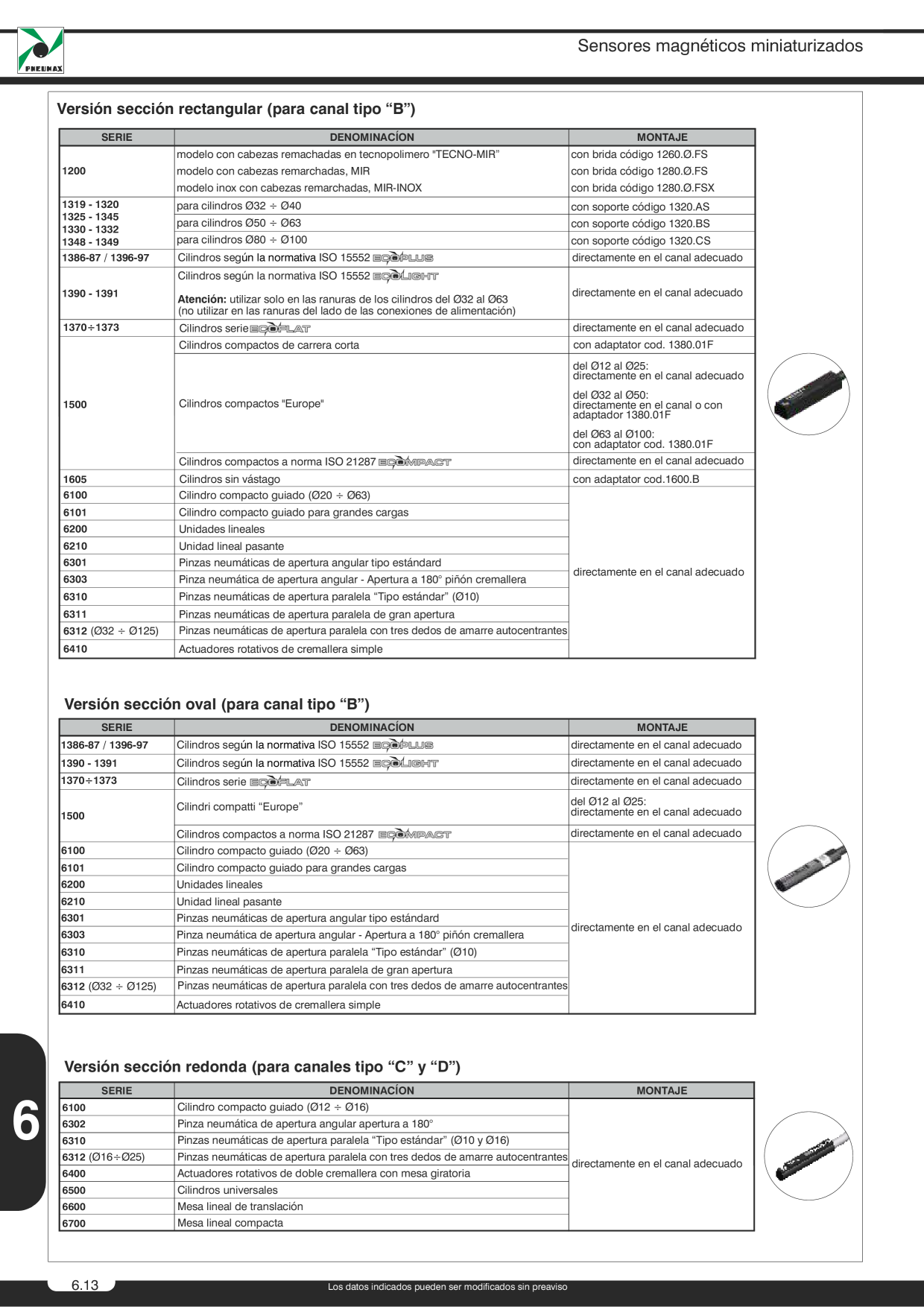 Catalog Overview Image