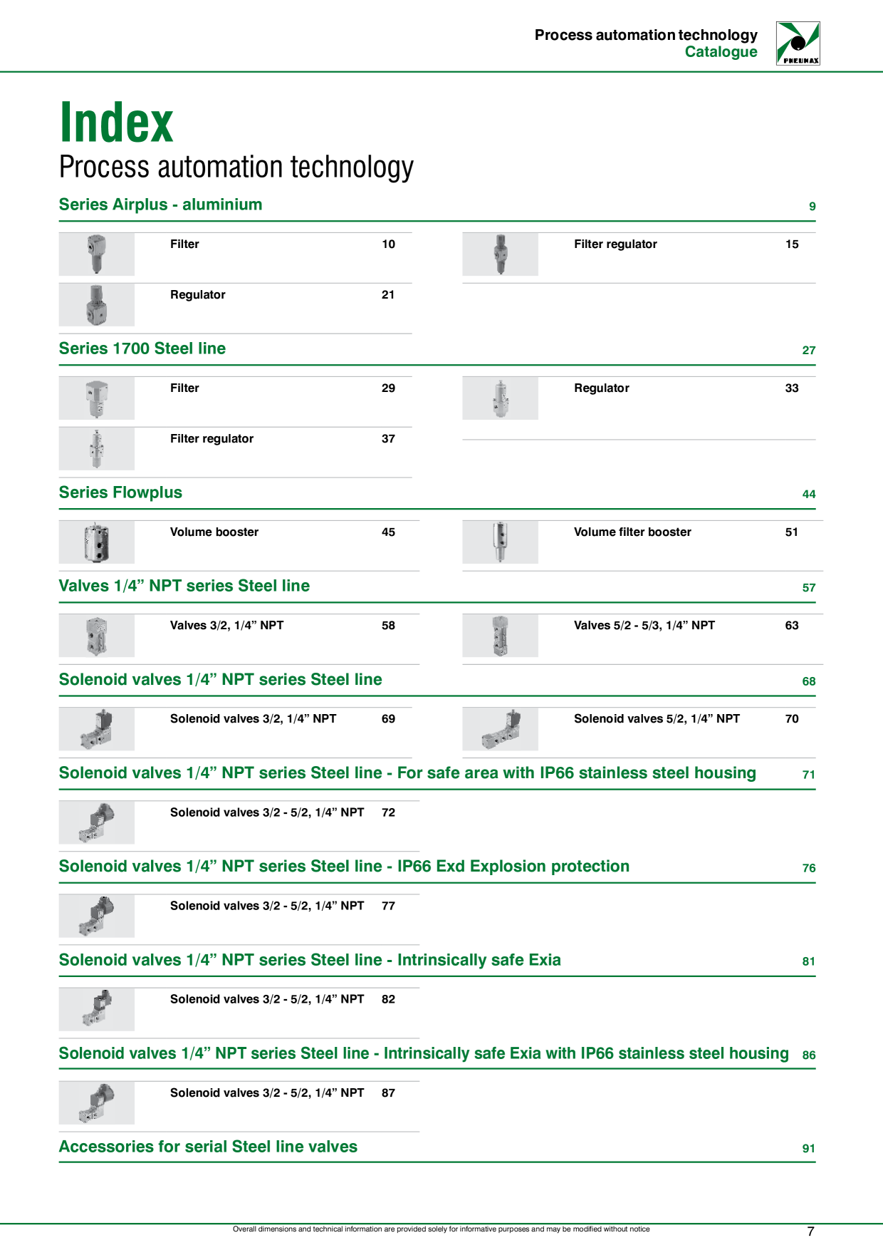 Catalog Overview Image