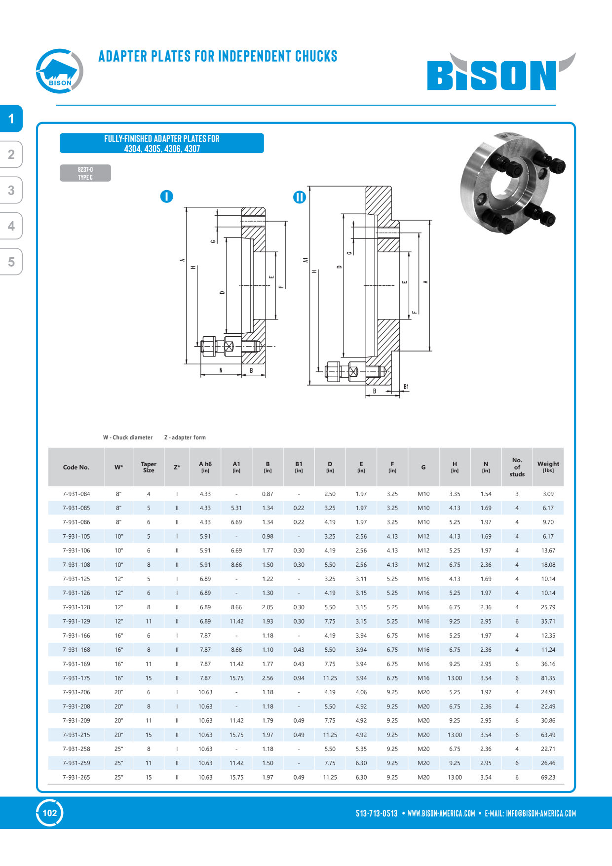 Catalog Overview Image