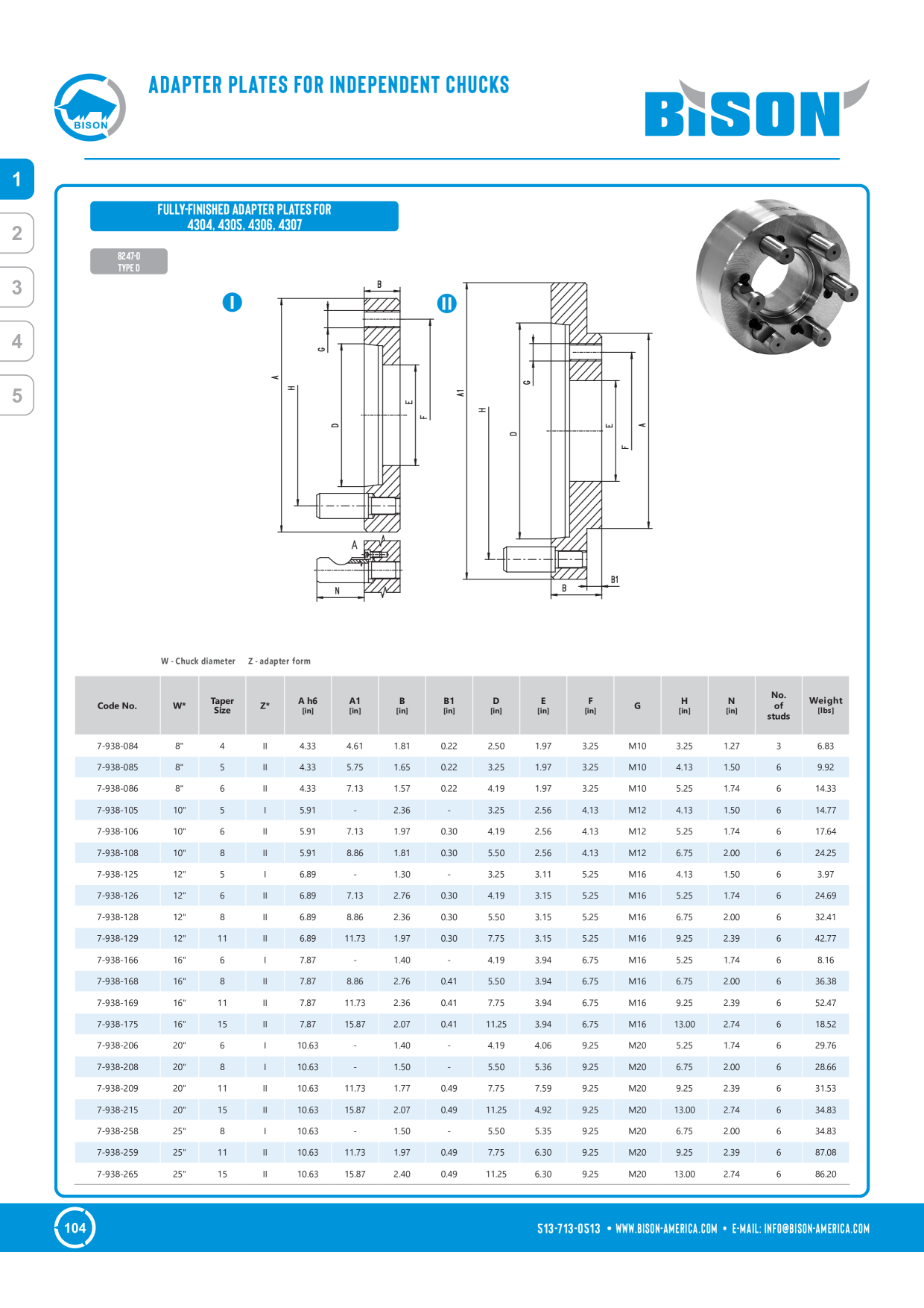 Catalog Overview Image