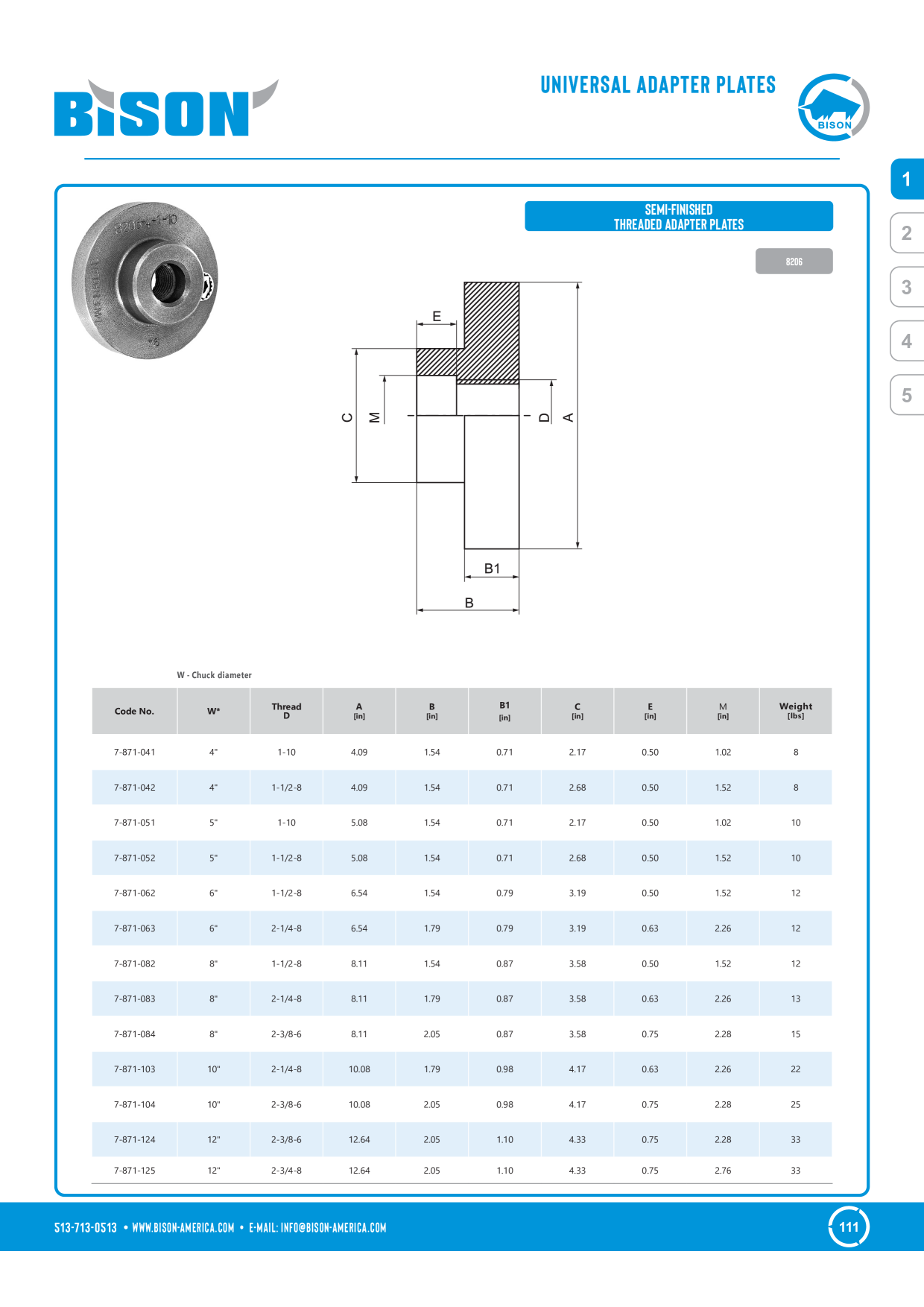 Catalog Overview Image
