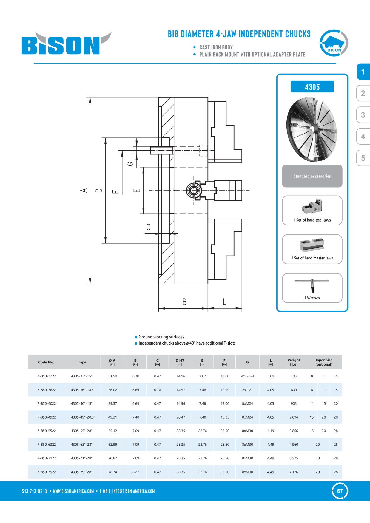 Catalog Overview Image